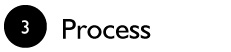 process